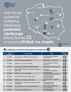 Jeli chcesz sprawdzi dokadn lokalizacj podmiotu szkolcego kliknij