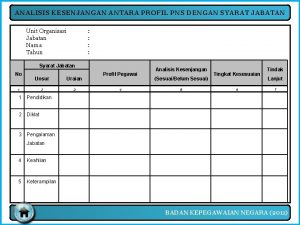 ANALISIS KESENJANGAN ANTARA PROFIL PNS DENGAN SYARAT JABATAN