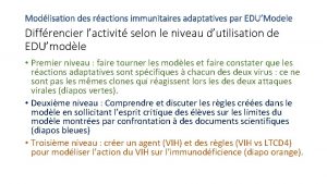 Modlisation des ractions immunitaires adaptatives par EDUModele Diffrencier