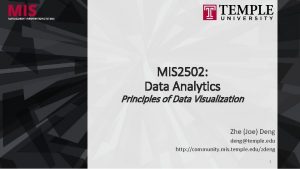 MIS 2502 Data Analytics Principles of Data Visualization