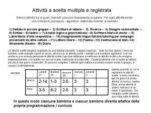 Attivit a scelta multipla e registrata Elenco attivit