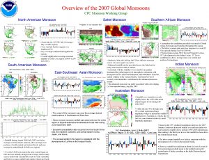 Overview of the 2007 Global Monsoons CPC Monsoon