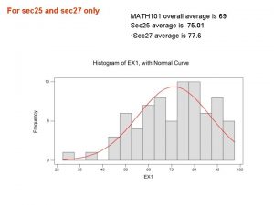 For sec 25 and sec 27 only MATH