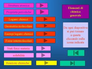 Struttura atomica Propriet periodiche Elementi di chimica generale