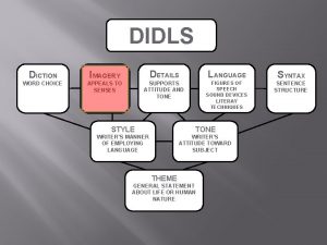 DIDLS DICTION IMAGERY DETAILS LANGUAGE SYNTAX WORD CHOICE