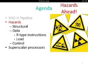 L 29 Pipeline Hazards Agenda CMPT 295 Hazards