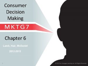 Consumer Decision Making Chapter 6 Lamb Hair Mc