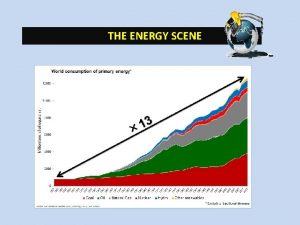 THE ENERGY SCENE THE ENERGY SCENE Energy consumption