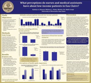 What perceptions do nurses and medical assistants have