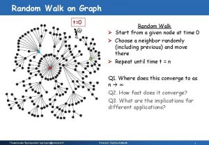 Random Walk on Graph t0 Random Walk Start