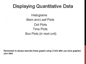 Displaying Quantitative Data Histograms Stem and Leaf Plots