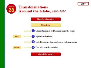 Transformations Around the Globe 1800 1914 CHAPTER 28