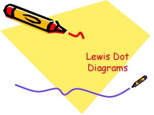 Lewis Dot Diagrams LEWIS DOT DIAGRAMS 1 Find