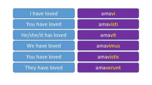 I have loved amavi You have loved amavisti