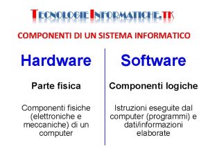 COMPONENTI DI UN SISTEMA INFORMATICO Hardware Software Parte