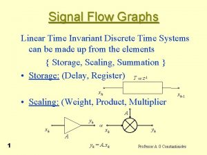 Signal Flow Graphs Linear Time Invariant Discrete Time