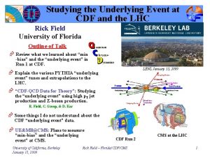 Studying the Underlying Event at CDF and the