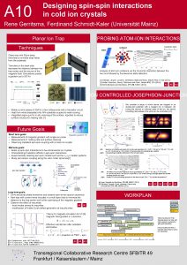 Designing spinspin interactions in cold ion crystals A