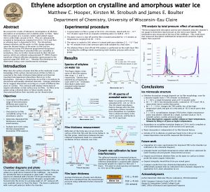 Ethylene adsorption on crystalline and amorphous water ice