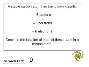 A stable carbon atom has the following parts