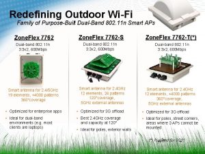 Redefining Outdoor WiFi Family of PurposeBuilt DualBand 802