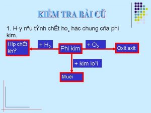 1 Hy nu tnh cht ho hc chung