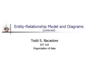 IST 210 EntityRelationship Model and Diagrams continued Todd