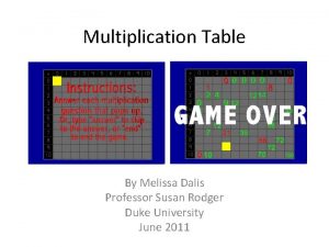 Multiplication Table By Melissa Dalis Professor Susan Rodger