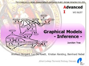 Mainly based on F V Jensen Bayesian Networks