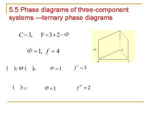 5 5 Phase diagrams of threecomponent systems ternary