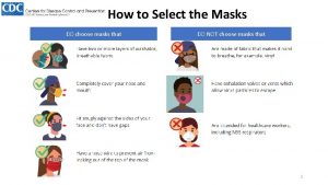 How to Select the Masks DO choose masks