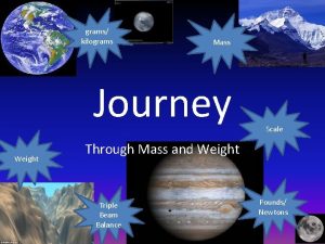 grams kilograms Mass Journey Weight Scale Through Mass