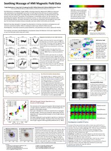 Soothing Massage of HMI Magnetic Field Data Todd