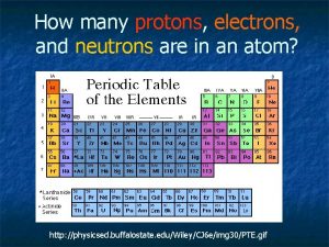 How many protons electrons and neutrons are in
