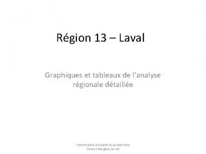 Rgion 13 Laval Graphiques et tableaux de lanalyse