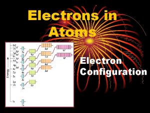 Electrons in Atoms Electron Configuration General Rules Pauli
