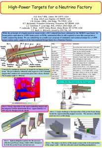 HighPower Targets for a Neutrino Factory H G