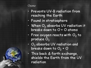 Ozone Prevents UVB radiation from reaching the Earth