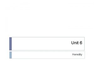 Unit 6 Heredity Topic 1 Intro to Heredity