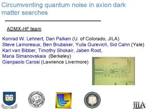 Circumventing quantum noise in axion dark matter searches