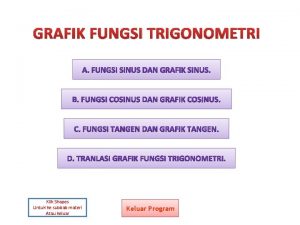 GRAFIK FUNGSI TRIGONOMETRI Klik Shapes Untuk ke subbab