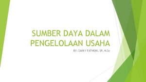 SUMBER DAYA DALAM PENGELOLAAN USAHA BY ZAKKY FATHONI