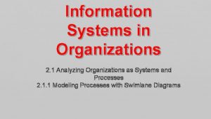 Information Systems in Organizations 2 1 Analyzing Organizations