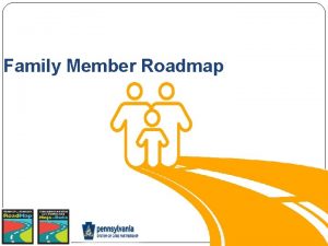 Family Member Roadmap Introducing Family Member Roadmap Model