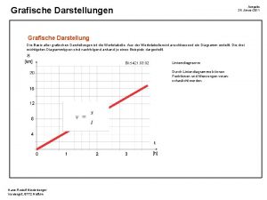 Ausgabe 24 Januar 2011 Grafische Darstellungen Grafische Darstellung