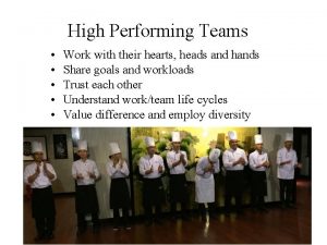 High Performing Teams Work with their hearts heads