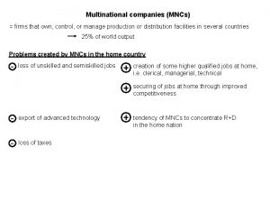 Multinational companies MNCs firms that own control or