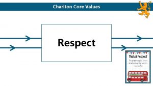 Charlton Core Values Respect Charlton Core Values Responsibility