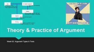 Theory Practice of Argument Week 02 Argument Types