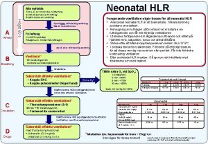 Neonatal HLR Alla nyfdda Torka av och motverka